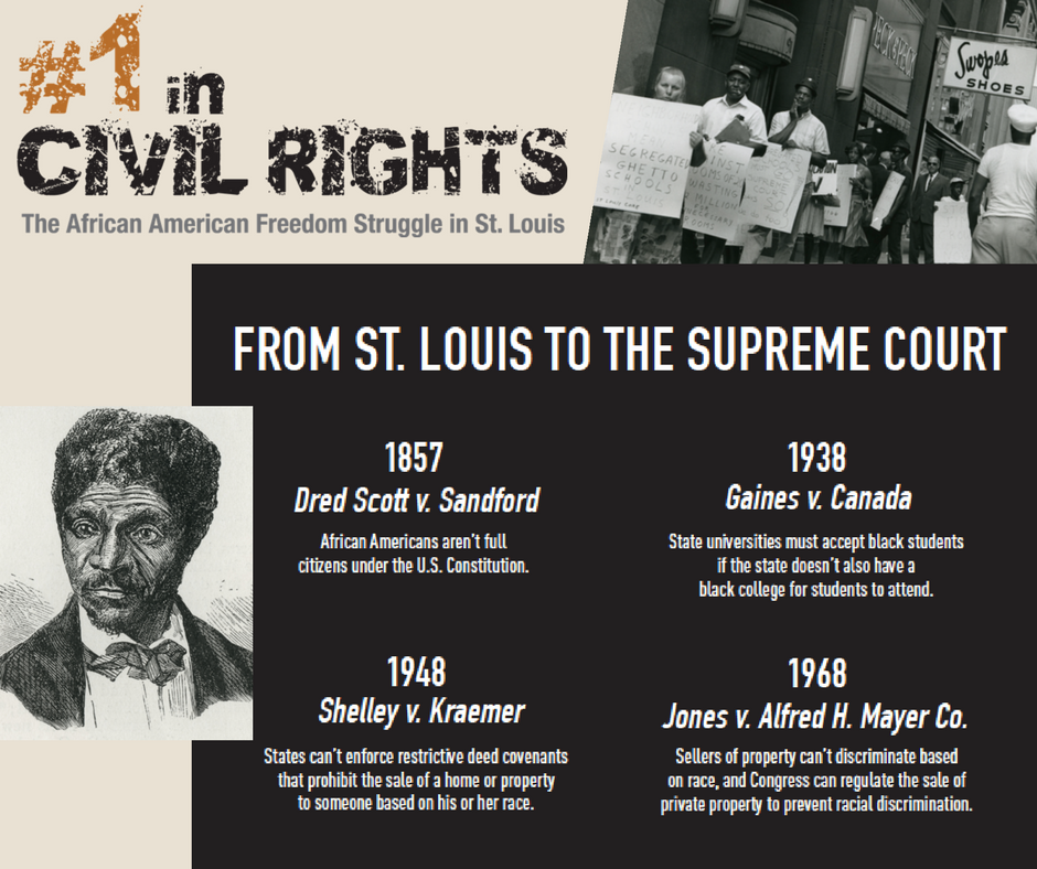 Image result for st. Louis civil rights movement